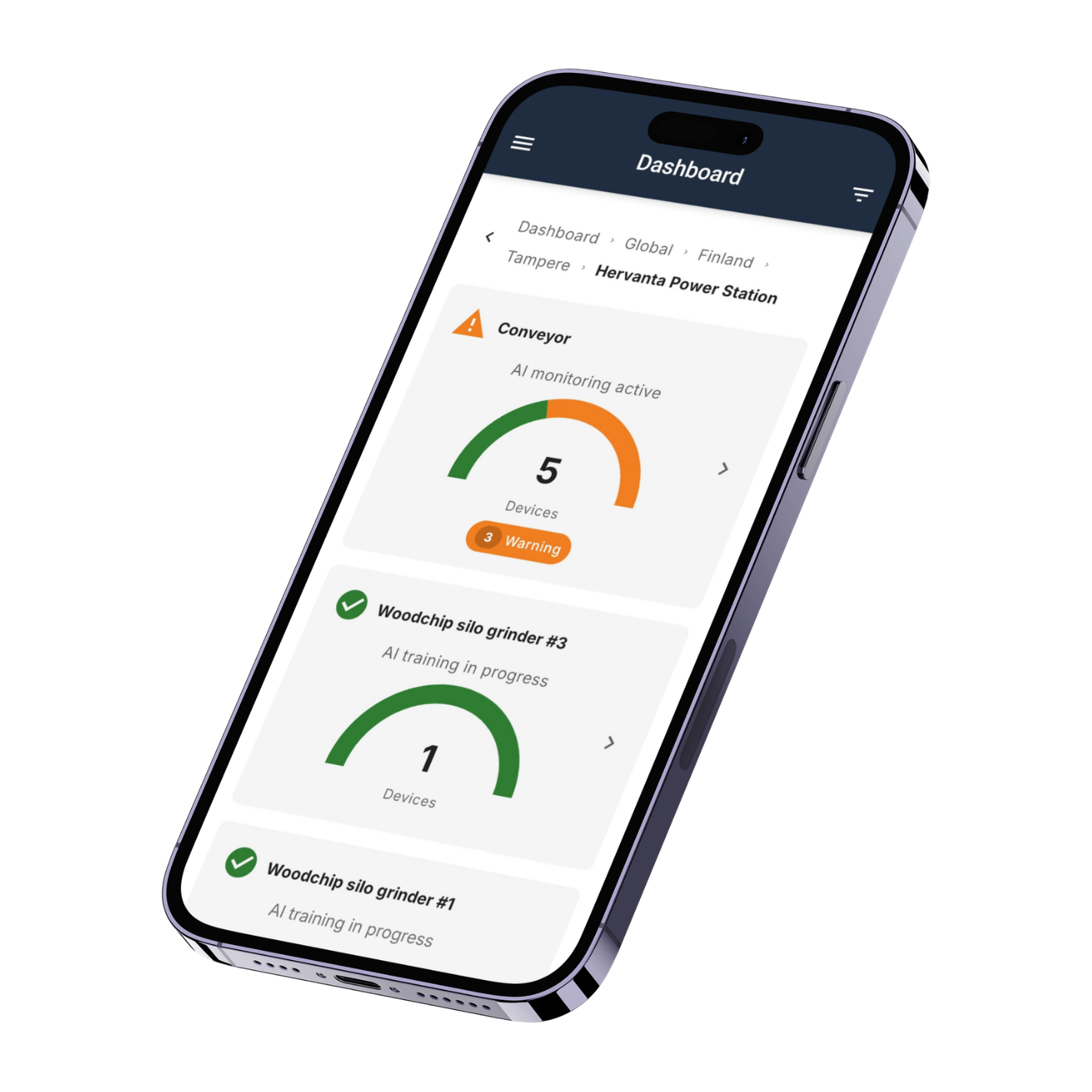 Treon make - AI training